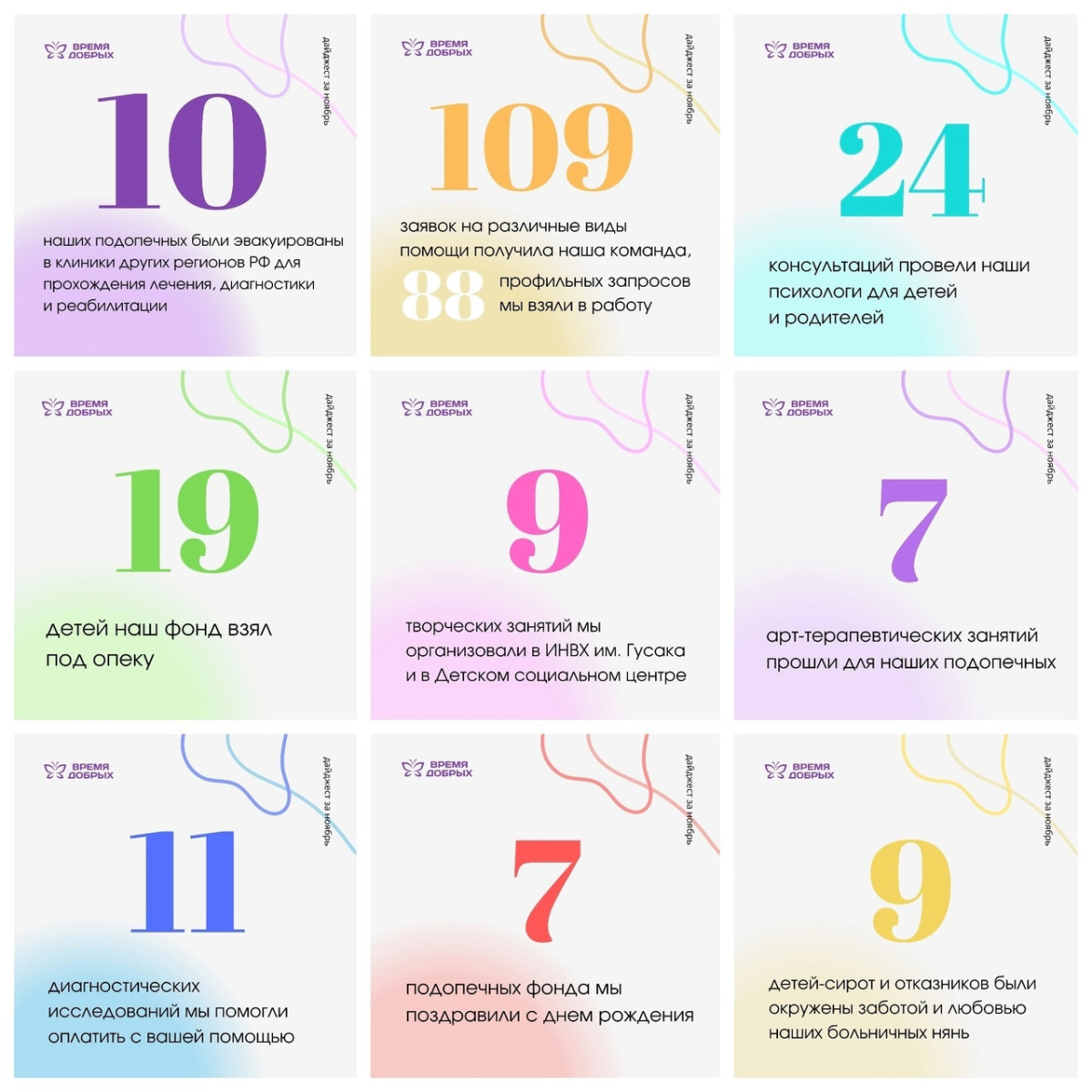 Как ваша поддержка меняет жизни детей: добрые новости ноября1734077096