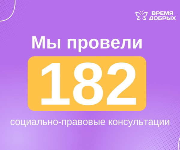 Наша команда провела 182 социально-правовые консультации1734511259