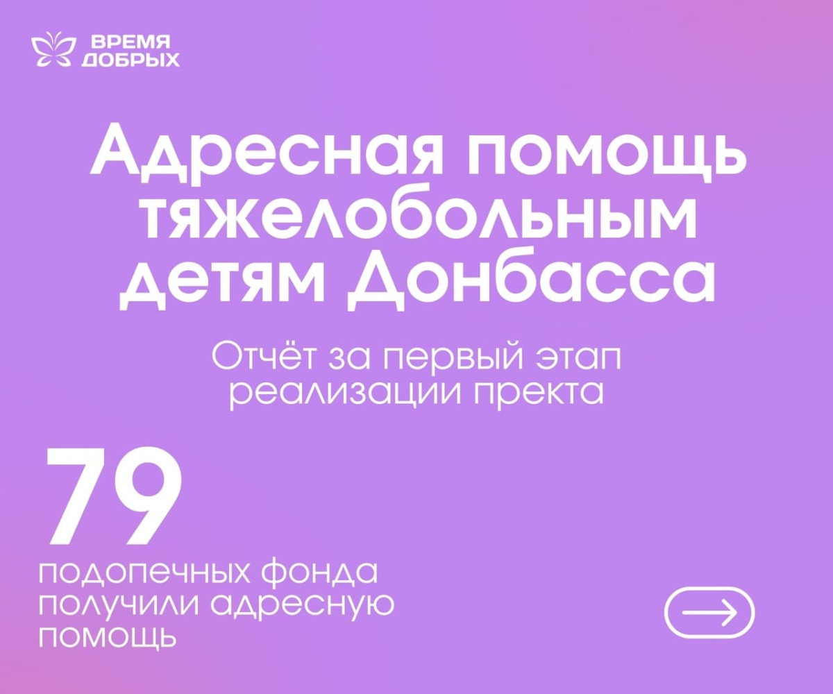 Адресная помощь: отчет за первый этап реализации проекта1740387888