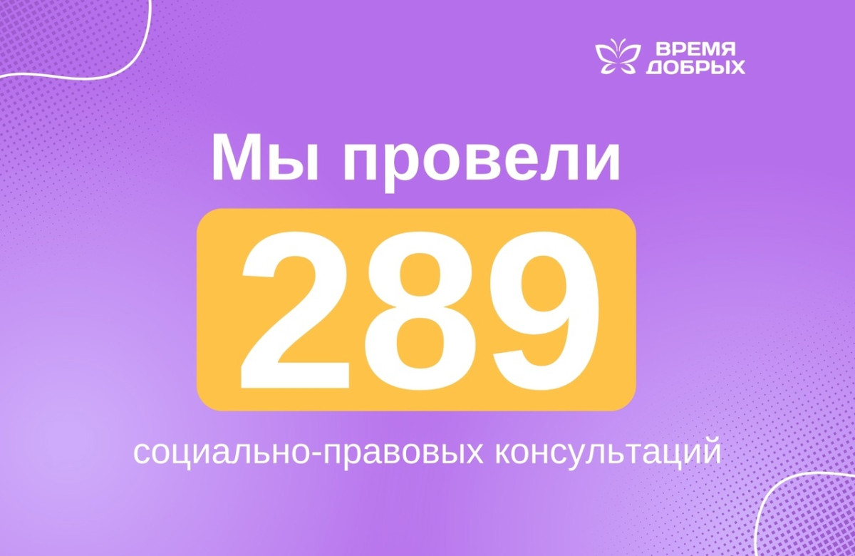 289 консультаций по социально-правовым вопросам мы провели с августа 2024 года1746014278