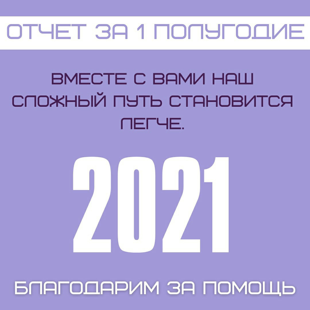 Отчет работы фонда за 1 полугодие 2021 года .1627560834